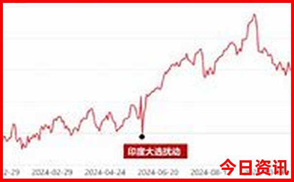 蓟县旅游景点哪里好玩