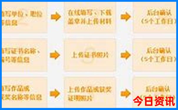 168飞艇开奖官网直播